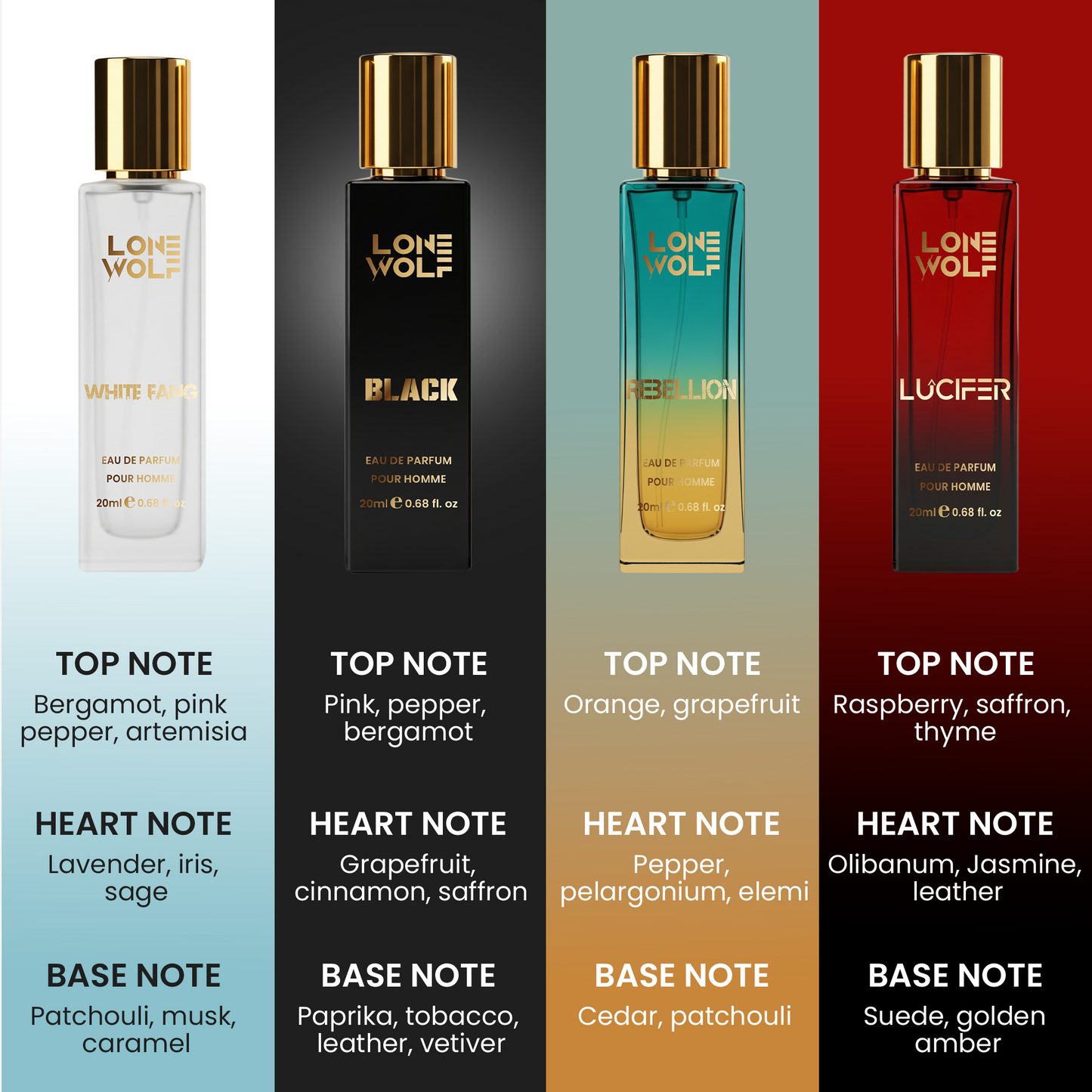 Lone Wolf - Pack of 4 Gift Box Eau De Parfum 20ml each. Whitefang | Rebellion | Black | Lucifer (total 80ml)