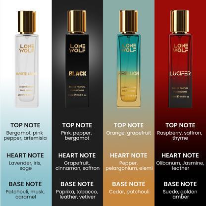 Lone Wolf - Pack of 4 Gift Box Eau De Parfum 20ml each. Whitefang | Rebellion | Black | Lucifer (total 80ml)