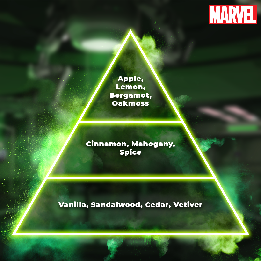 Marvel Eau De Parfum Hulk 110ml