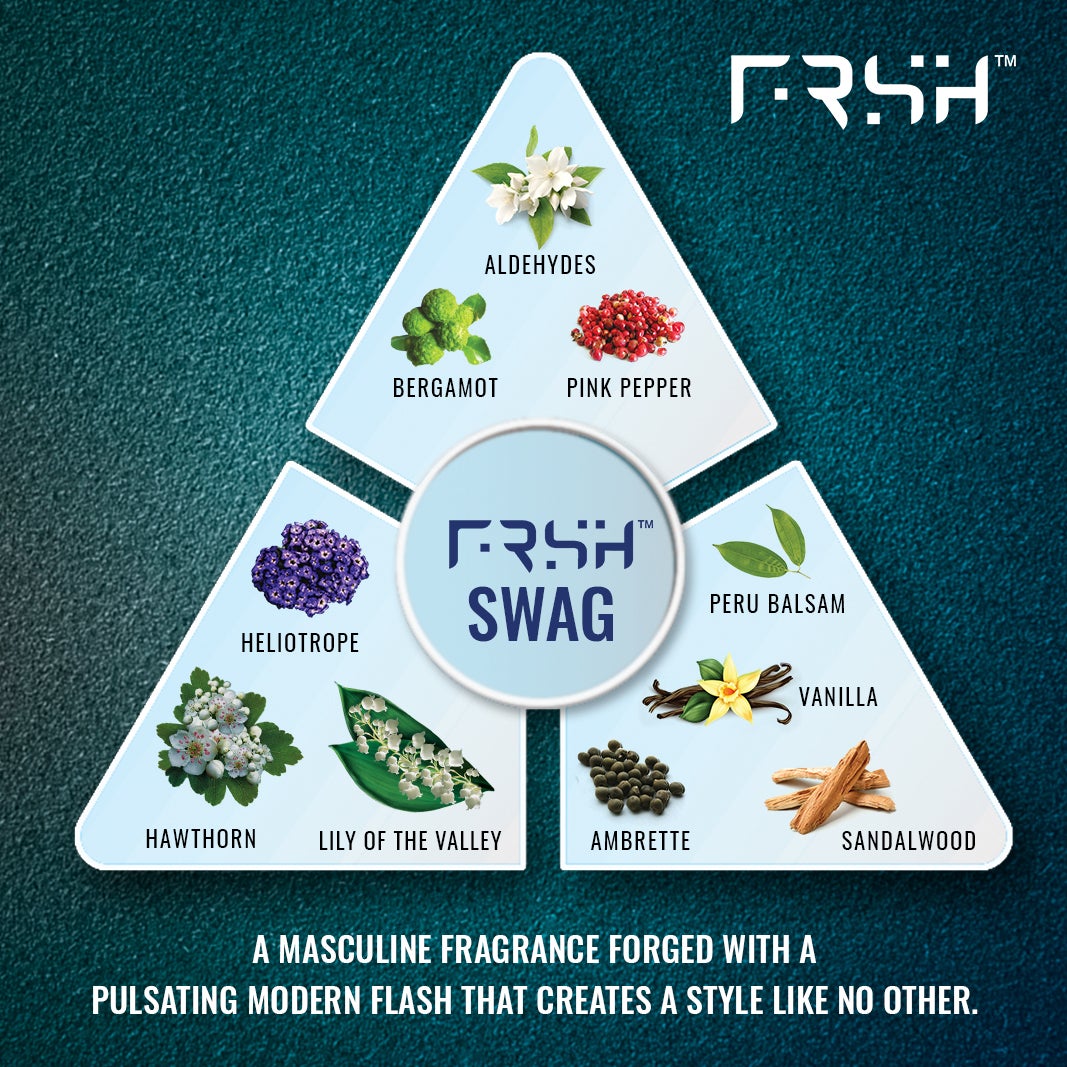 Frsh Full House Pack